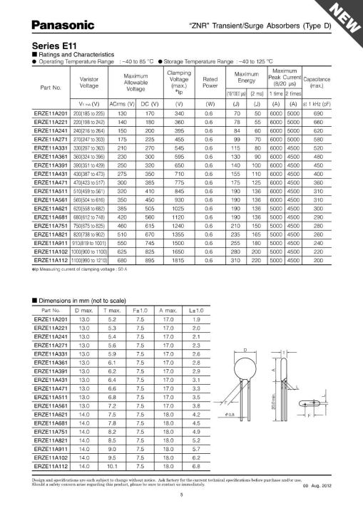 วาริสเตอร์-กันฟ้า-กันไฟเกิน-รุ่น-znr-e11511-510v-transint-surge-absobers-กันไฟเกิน-กันฟ้า-ใช้แทน-471k-ได้เลย-ยี่ห้อ-panasonic-แท้