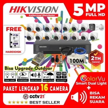 Paket best sale cctv online