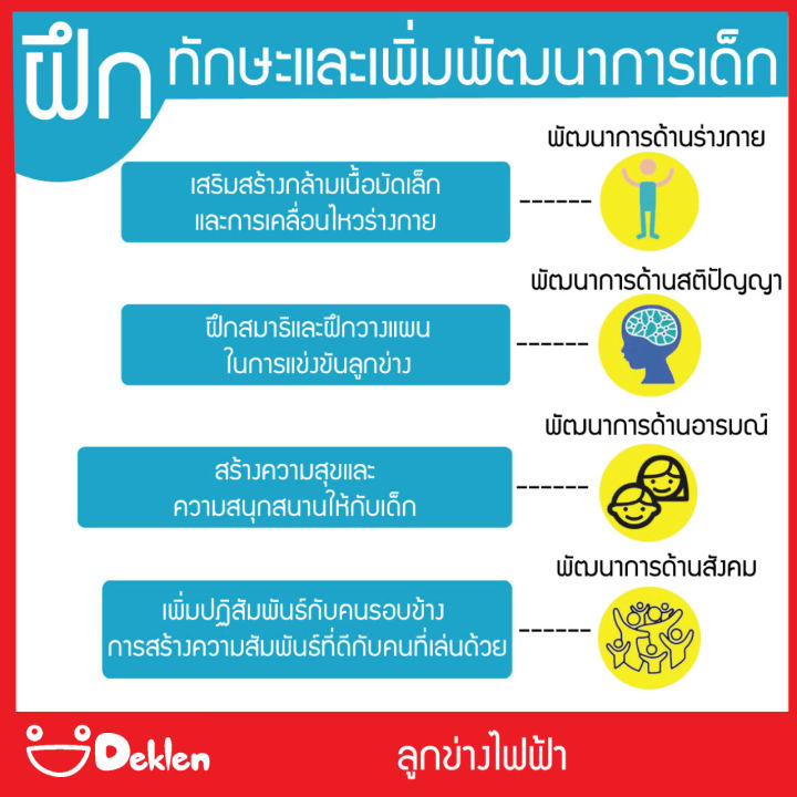 ลูกข่างไฟฟ้า-ของเล่นเด็กผู้ชาย-ของเล่นยอดฮิต-มีเสียง-ไฟ-กระตุ้นพัฒนาการเด็ก-สร้างความสนุกสนานให้กับเด็ก