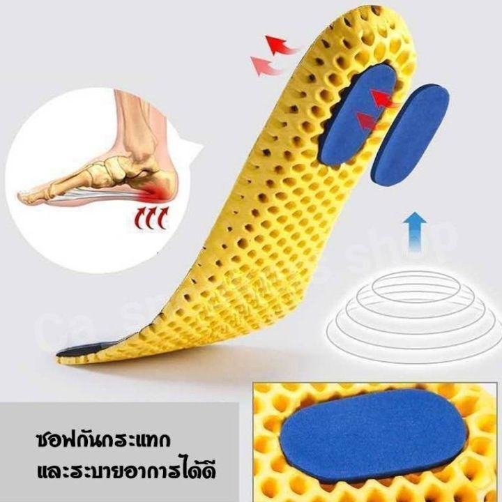 แผ่นรองเท้า-1คู่-แผ่นเสริมรองเท้า-ซอฟรังผึ้ง-ซอฟรองเท้าเพื่อสุขภาพ-พื้นรองเท้า-ซับแรงกระแทก-พร้อมส่งจากไทย