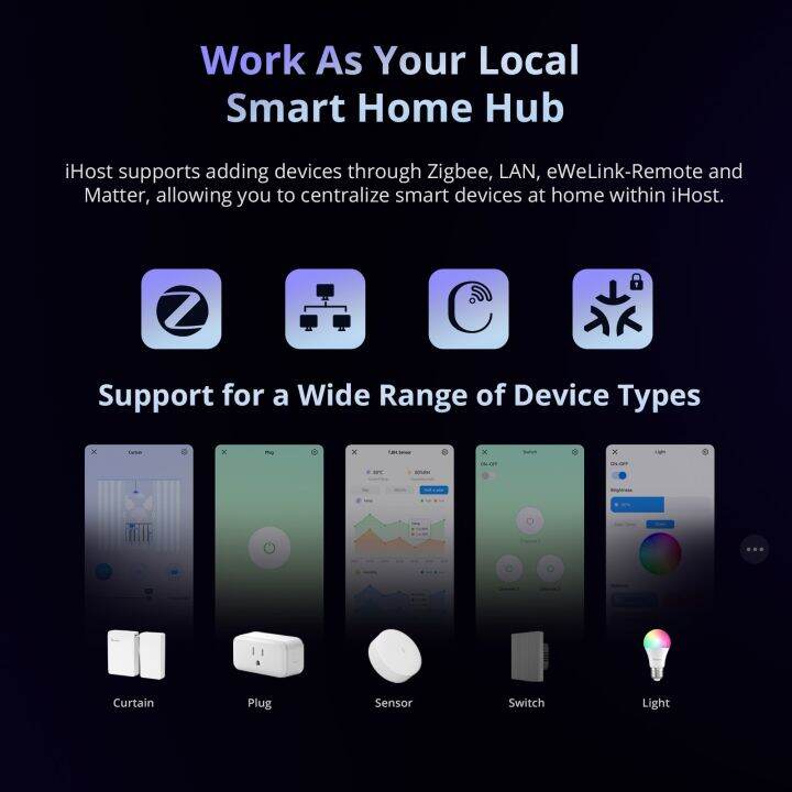 jiuch-sonoff-ihost-ฮับสมาร์ทโฮม-aibridge-เกตเวย์-zigbee-matter-hub-เซิร์ฟเวอร์ส่วนตัวท้องถิ่นที่เข้ากันได้กับ-wi-fi-อุปกรณ์-lan-เปิด-api