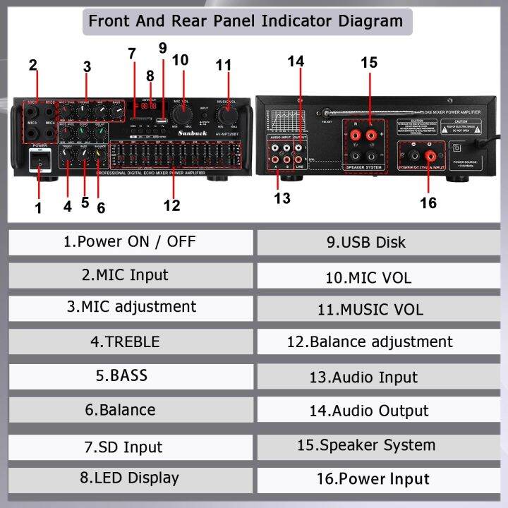 sunbuck-2000w-5-0-bluetooth-2-channel-audio-power-hifi-amplifier-326bt-12v-220v-av-amp-speaker-with-remote-control-4-micro-for-car-home