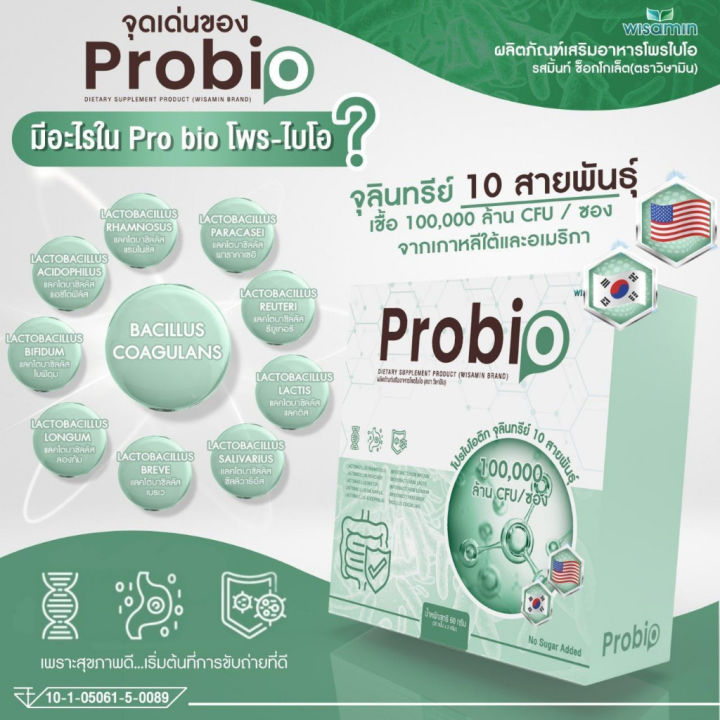 ซื้อ-1-แถม-1-pre-bio-พรีไบโอ-60-ซอง-โพรไบโอ-probio-พรีไบโอติก-และ-โปรไบโอติกส์-10-สายพันธุ์-ตราวิษามิน-สินค้าแพคคู่-รวม-80-ซอง