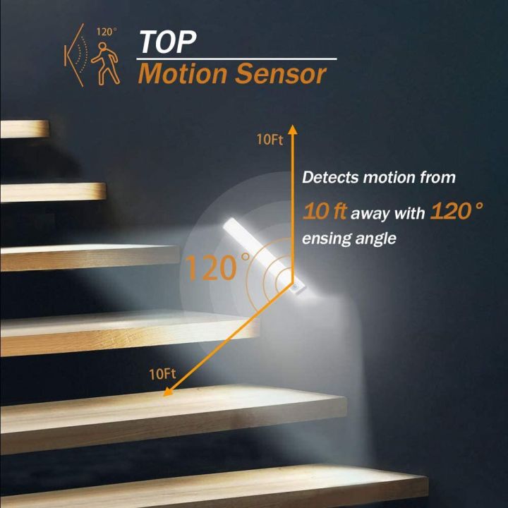 led-motion-sensor-light-wireless-night-light-bedroom-kitchen-closet-aisle-lighting-cabinet-staircase-magnetic-night-lamp