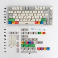 GMK พวงกุญแจไฟสีเขียวแดงโคลนชุดใหญ่สีเชอร์รี่โปรไฟล์สีย้อม-PBT ซับที่กำหนดเองสำหรับคีย์บอร์ดเล่นเกมกล