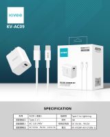 ชุดชาร์จติดผนัง KIVEE fast Charger 18W Quick charger แบรนด์เดิมสำหรับ iPhone/Huawei/OPPO/Realme/VIVO/Samsung/Xiaomi