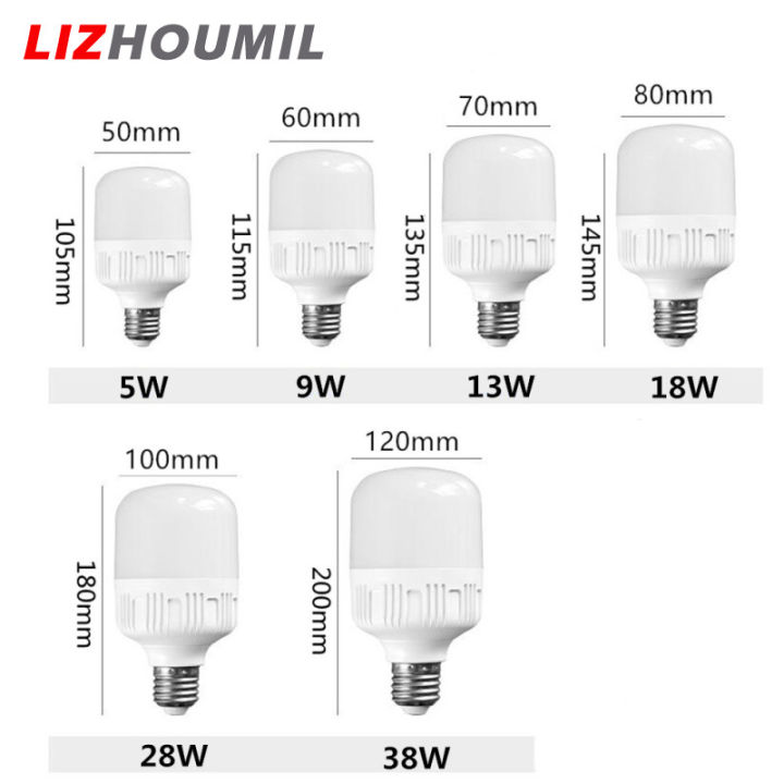 หลอดบอลประหยัดพลังงาน-led-lizhoumil-e27แสงสีขาว170-265v