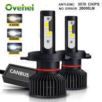 OVEHEL Canbus 26000LM 110W ไฟหน้า H4 H1 9005 9006 Hb3 9004 H13หลอดโคมไฟ9012สำหรับ12V 6000K