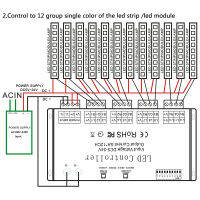 12 Channel DMX Decoder RGB LED Controller 60A PWM DMX512 Dimmer Driver for RGB and LED Module Light DC12V-24V