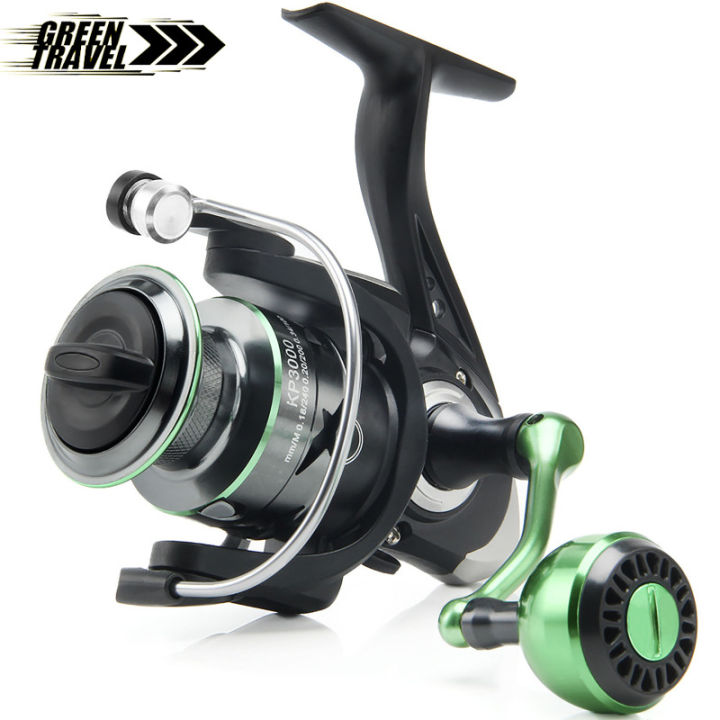 Mitchell 300Pro Spinning Combos TackleDirect, 55% OFF