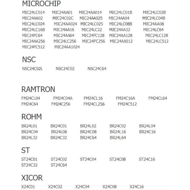 ch341a-24-25ชุด-bios-แฟลช-eeprom-โปรแกรมเมอร์-usb-ด้วยซอฟต์แวร์และไดรเวอร์