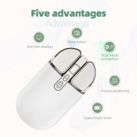 Mouse 2.4Ghz Wireless Bluetooth Dual Mode Computer Mouse Mute Charge Computer Office Ultra Thin Fashion Mini Mouse