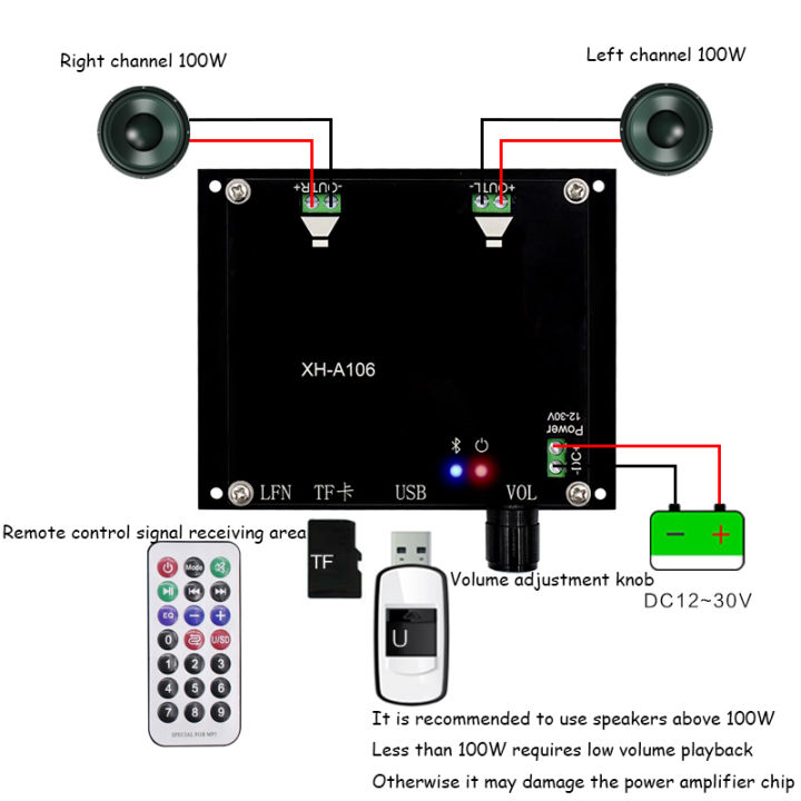 บอร์ดเครื่องขยายเสียงระบบเสียง-xh-a106-2x100w-กำลังสูง-tda7498เครื่องขยายเสียงเครื่องขยายเสียงดิจิตอลโมดูล-hd-วงจรขยายเสียง-hifi