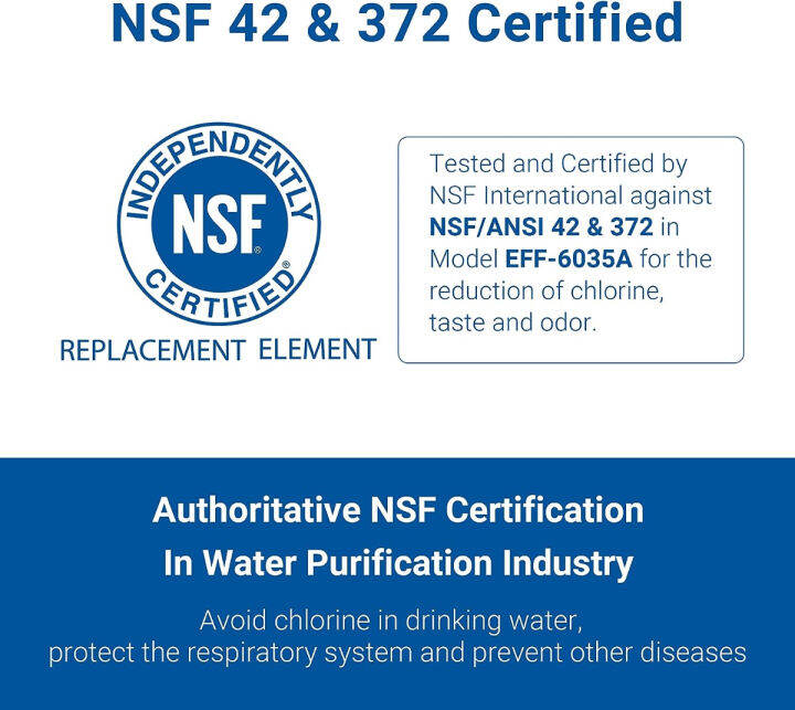 aqua-crest-gxrtdr-exterior-refrigerator-icemaker-water-filter-nsf-certified-replacement-for-ge-gxrtdr-samsung-da29-10105j-whirlpool-whkf-imto-3-filters-package-may-vary