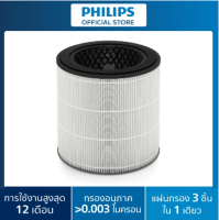 Philips แผ่นกรอง NanoProtect HEPA 3 in 1 FY0293/30 สำหรับเครื่องฟอก AC0850