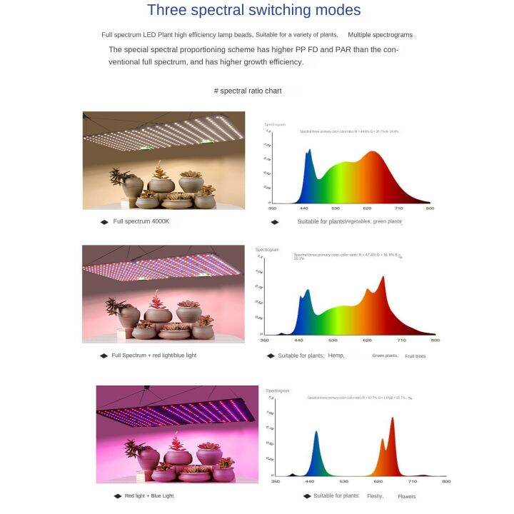 60w-120w-quantum-led-grow-light-2835หรี่แสงได้-timing-phyto-โคมไฟสำหรับพืชในร่มดอกไม้เรือนกระจกต้นกล้า-growth-light