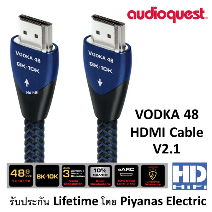 audioquest オーディオクエスト 48Gbps 8K対応HDMIケーブル(3.0m・1本