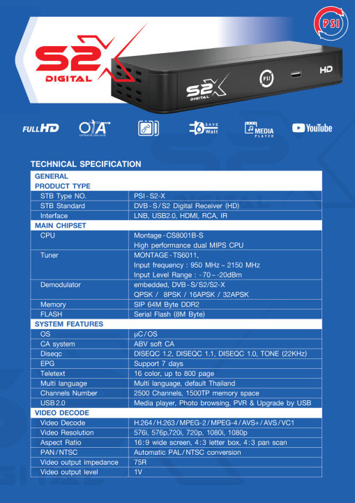 ชุดสุดคุ้ม-psi-s2x-จานดาวเทียม-psi-okd-60-cm-ฟรีสาย-10