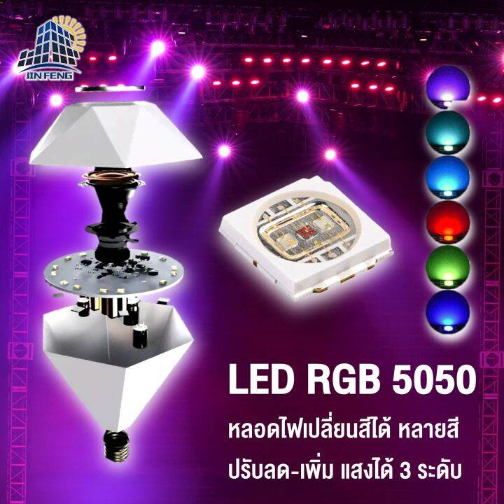 หลอดไฟ-ลำโพงบลูธูท-หลอดไฟเปลี่ยนสีได้-หลอกไฟลำโพง-หลอดไฟ-led-มาพร้อมรีโมท-สินค้าพร้อมส่งในไทย