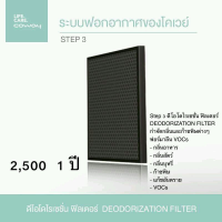 Deodorization Filter ไส้กรองอากาศ ดีโอโดไรเซซั่น ฟิลเตอร์ Coway รุ่น AP-1516D สตรอม  1 ชิ้น 2300 บาท ไส้กรอง แผ่นกรอง