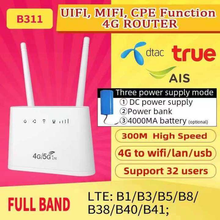 4g-5g-router-เราเตอร์ใส่ซิม-150mbps-มีแบตในตัว4000ahm-รองรับ-4g-5g-ชาร์จสายusb-ใช้ในรถ-พวกพาสะดวก-รองการใช้งานสูงสุด-32-อุปกรณ