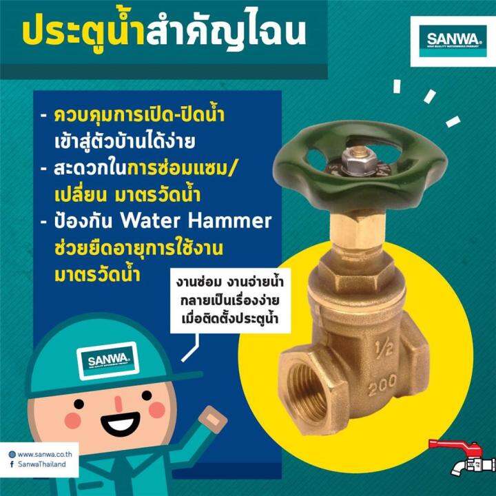 ประตูน้ำทองเหลือง-nbsp-sanwa-nbsp-3-4-นิ้วbrass-gate-valve-sanwa-3-4in-สินค้าแนะนำ