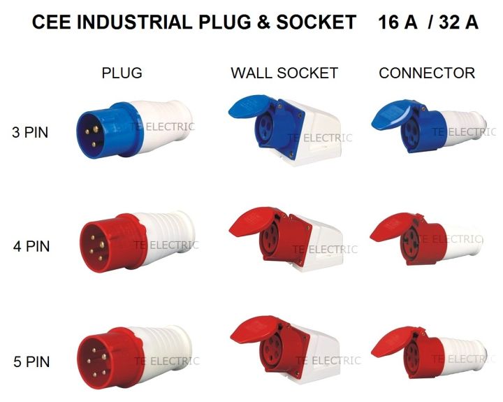 CEE IP44 INDUSTRIAL PLUG WALL SOCKET CONNECTOR SOCKET 16A 3 PIN 4 PIN 5 ...