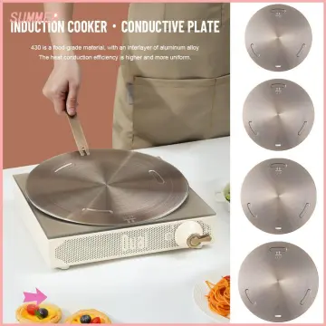 Induction Mat Cooktop