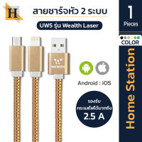 Homestation  สายชาร์จหัว 2 ระบบ Wealth Laser รุ่น IT-U(LASER)  รองรับระบบ micro usb,ios,androi,iphone