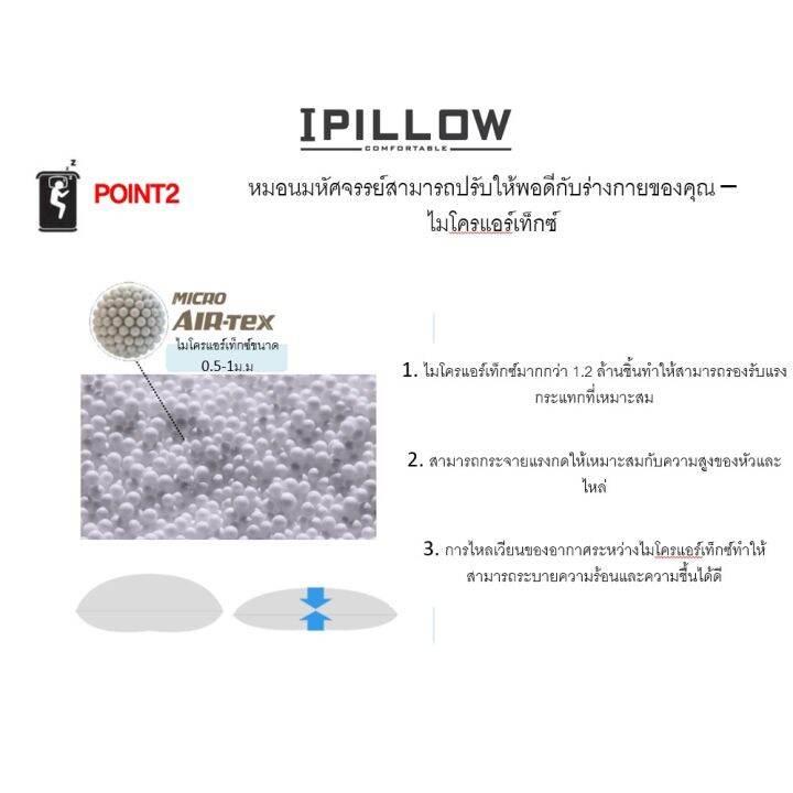 ipillow-3d-micro-airtex-ของแท้100-หมอนสลบเหมือด-หมอนเพื่อสุขภาพ-ลดอาการปวดต้นคอ-หมอนเพื่อสุขภาพปรับสมดุลให้พอดีกับร่างกายของคุณ