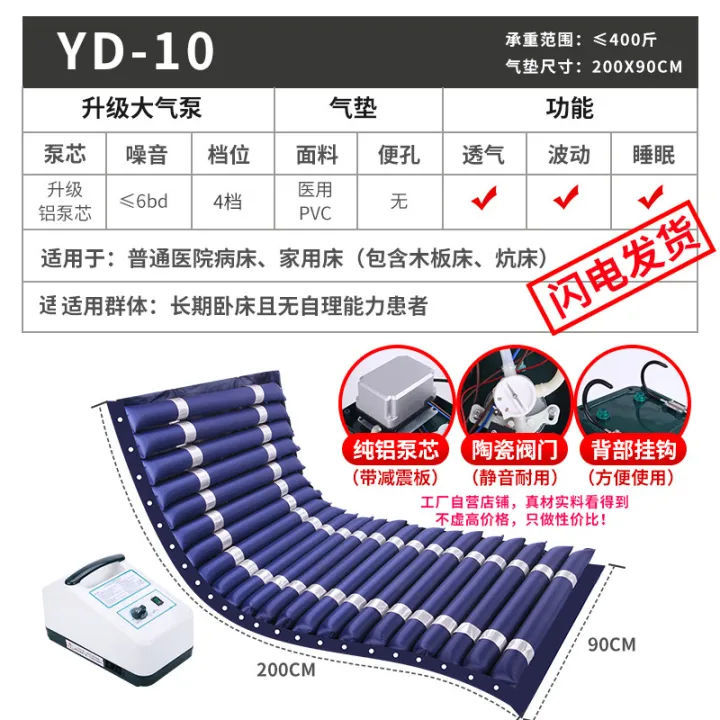 Medical Pressure Sore Prevention Air Cushion Mattress Single Turn-over ...