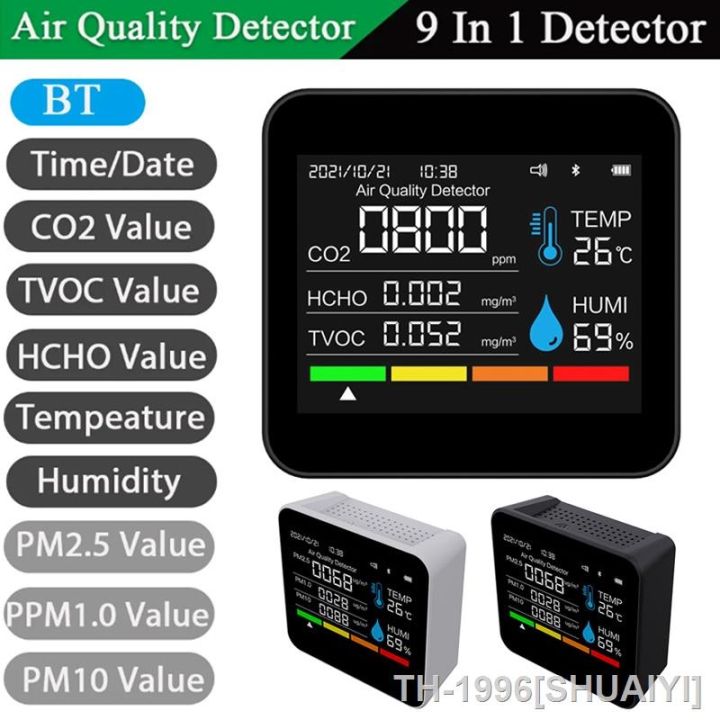 shuaiyi-9-in-1-bt-air-quality-monitor-co2-meter-carbon-dioxide-detector-time-date-tvoc-hcho-pm2-5-pm1-0-pm10-temperature-humidity-tester