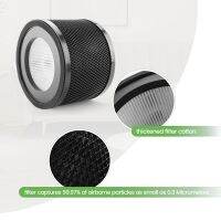 2Pack Replacement 3-In-1 HEPA Air Filters Compatible for TT-AP001 / VA-EE014 Air Purifiers