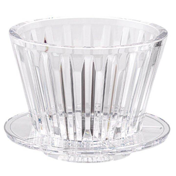 TIMEMORE B75 Wave Coffee Dripper Crystal Eye Pour over Coffee Filter