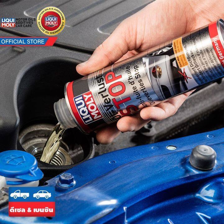 liqui-moly-oil-smoke-stop-หยุดปัญหาควันขาวกินน้ำมันเครื่อง-250-ml