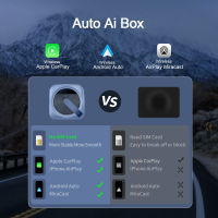 อะแดปเตอร์ Carplay ไร้สาย Android Auto สำหรับ Tesla รุ่น3 Y S X AirPlay Miracast Waze Spotify Siri Unrequired SIM