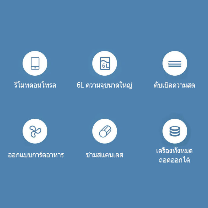 มีสต็อกในกรุงเทพ-จัดส่งตรงเวลา-เครื่องป้อน-เครื่องป้อนอาหาร-ที่ให้อาหารแบบออโต้-ความจุ3-6ลิตร-ชามสแตนเลส-รองรับwi-fi-รองรับการใช้งานบนappเครื่องให้อาหารแมว-ที่ให้อาหาร-ตัวป้อน