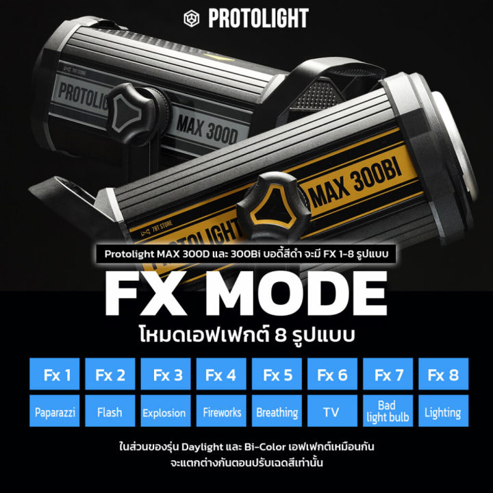 protolight-max-300d-bi-ไฟสตูดิโอled-cob-ไฟต่อเนื่อง-300w-ปรับสีได้-ช่างภาพใช้เป็นไฟถ่ายรูป-vdo-ไลฟ์สด-ไฟงานแต่ง