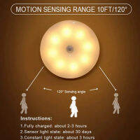 AKindergarten ทำความสะอาดแผ่นแคมเปญของคุณ Nightlight หอพัก Clap Light Sign In Light Slim Induction Light Body Induction LightM