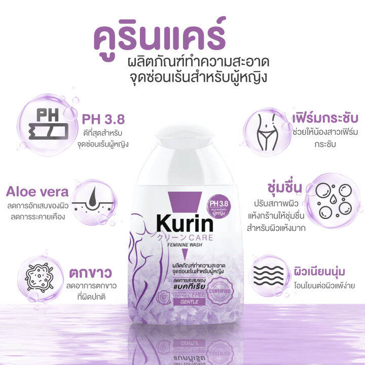 จับคู่-kurin-care-feminine-wash-ph3-8-เจลทำความสะอาดจุดซ่อนเร้นสำหรับผู้หญิง-สูตรผิวแห้ง-และ-kurin-care-เจลทำความสะอาดจุดซ่อนเร้นชาย-สูตรผู้ชาย-ครีมอาบน้ำชาย-สารสกัดจาก-กวาวเครือแดง-สูตรเย็น-ผลิตภัณฑ์