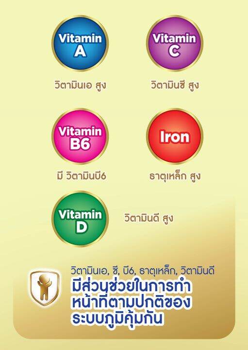 นมผง-hiq-1-supergold-synbiotiq-3850g-ไฮคิว-1-พลัส-ซูเปอร์โกลด์-ซินไบโอโพรเทก-นมผงสำหรับเด็ก-สูตร-3-รสจืด-3850-กรัม