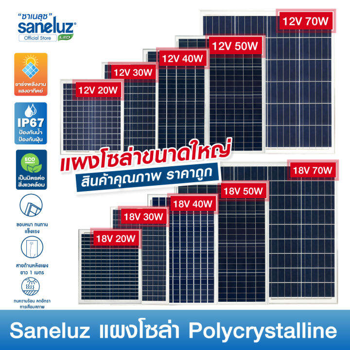 saneluz-แผงโซล่าเซลล์-12v-มีขนาดให้เลือกคือ-10w-12w-20w-30w-40w-50w-70w-polycrystalline-พร้อมสายไฟยาว-1-เมตร-solar-cell-solar-light-โซล่าเซลล์-solar-panel-ไฟโซล่าเซลล์-vnfs