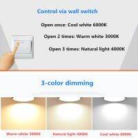 LED Down Lights AC85-265V 7W 12W Surface Mounted Ceiling Lamps Warm WhiteCold WhiteNatural Light3 Color Dimming Ceiling Light