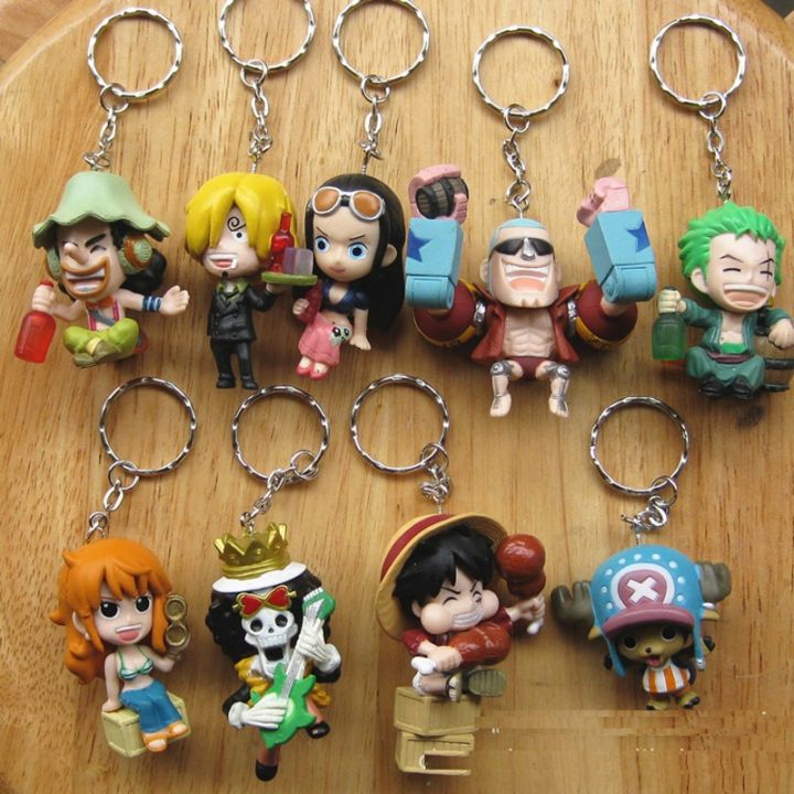 Funfob One Piece Monkey D Luffy Keychain Collectible For Anime Fans Key  Chains (Luffy Cap Keychain) : Amazon.in: Bags, Wallets and Luggage