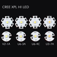 【Chat-support】 Correct Engineering Service Limited ไฟฉาย CREE XPL รุ่น HI V2-1A / U6-3A / U6-4B / U3-7A LED