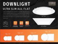 LAMPTAN ดาวน์ไลท์แอลอีดีฝังฝ้า ขนาด 9W 12W 15W รุ่น Ultra Slim แบบบาง ( กลม และ สี่เหลียม / แสง Day Light )