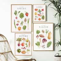 Fruit Vegetables Poster Watercolor Seasonal Produce Prints Kitchen Wall Art Canvas Painting Pictures Dining Room Home Decoration