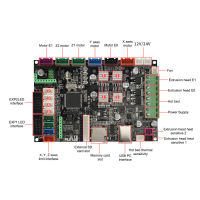 ชิปหลักของเครื่องพิมพ์3D 32bit ชิป STM32F103มีเสถียรภาพบอร์ดคอนโทรลหลักพอดีกับเมนบอร์ดเครื่องพิมพ์3D สำหรับการเปลี่ยน