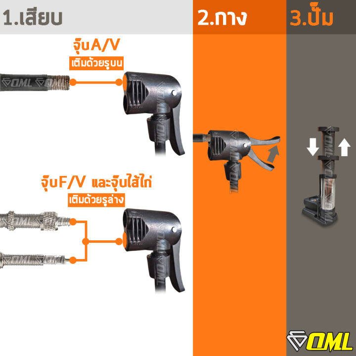 oml-arctic-สูบลมเท้าเหยียบ-กระบอกโลหะโครเมี่ยม-มาตรวัดเสถียรสุด-ที่สูบลมจักรยาน-สูบจักรยาน-ที่สูบลม-ที่เติมลม-สูบลม