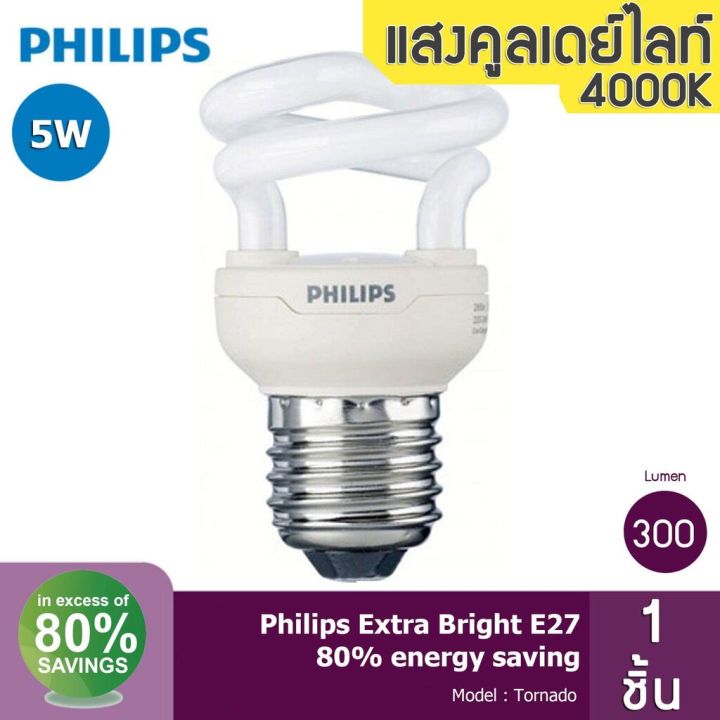 philips-tornado-หลอดประหยัดไฟ-ทอร์นาโด-เกลียว-e27-ขนาด-5w